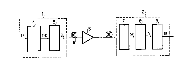 Une figure unique qui représente un dessin illustrant l'invention.